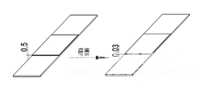 偏光显微镜下岩石薄片的制作