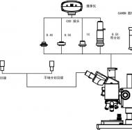 CMY-100Z结构图