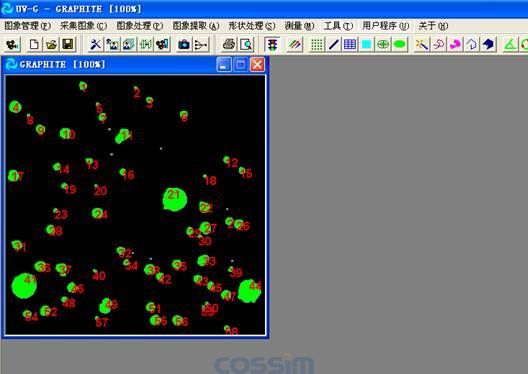 显微粒度分析软件UV-G