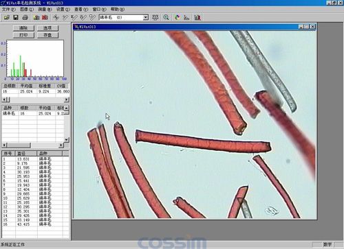 纤维细度分析软件CU-2