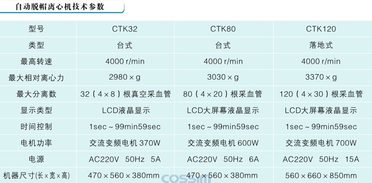 CTK48脱帽离心机技术参数