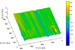 磨削加工表面三维微观结构测量.jpg